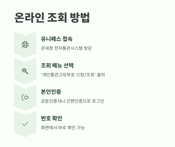 개인통관고유부호 조회 쉽게 정리 6