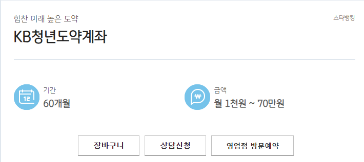 청년도약계좌