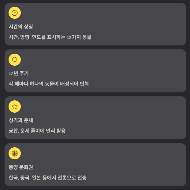 12간지 동물 순서 이미지