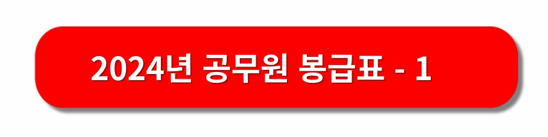 2024년-공무원-봉급표