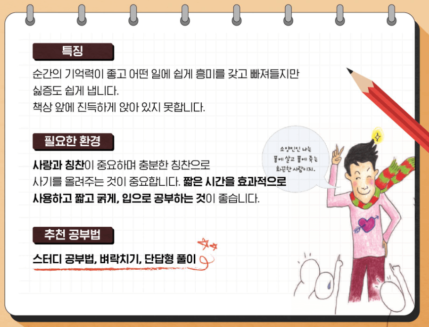 사상체질별 학습방법