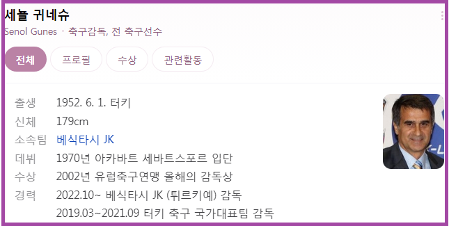 대한민국 축구 국가대표 감독 후보