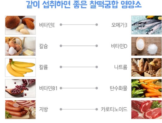 추천 음식 궁합