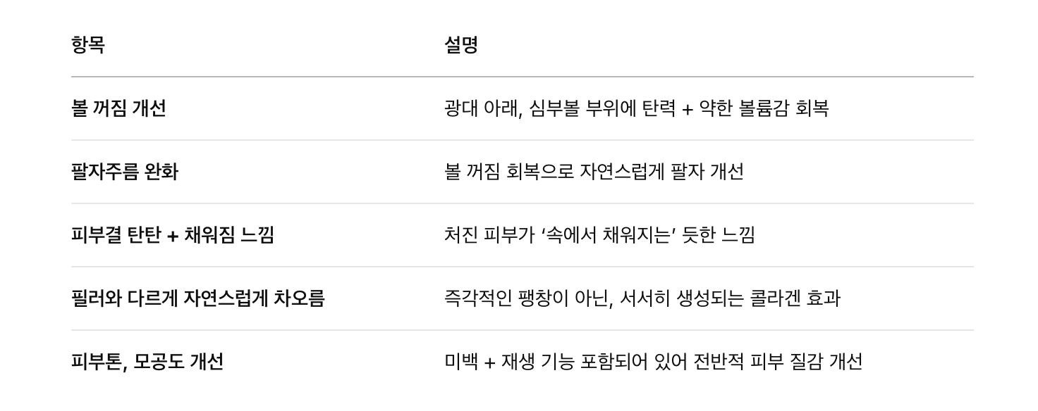 쥬베룩이 주는 볼륨 효과