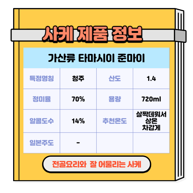 일본술 사케 전골요리와 잘 어울리는 사케추천