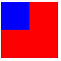 stopPropagation() 메서드 이해를 돕는 출력 예제