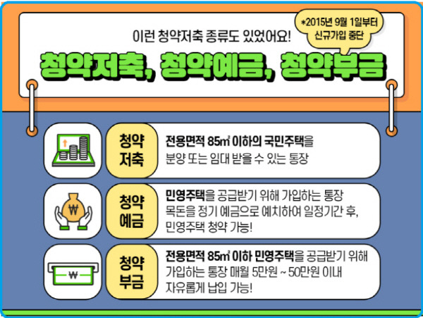 청약예부금 전환제도 총정리
