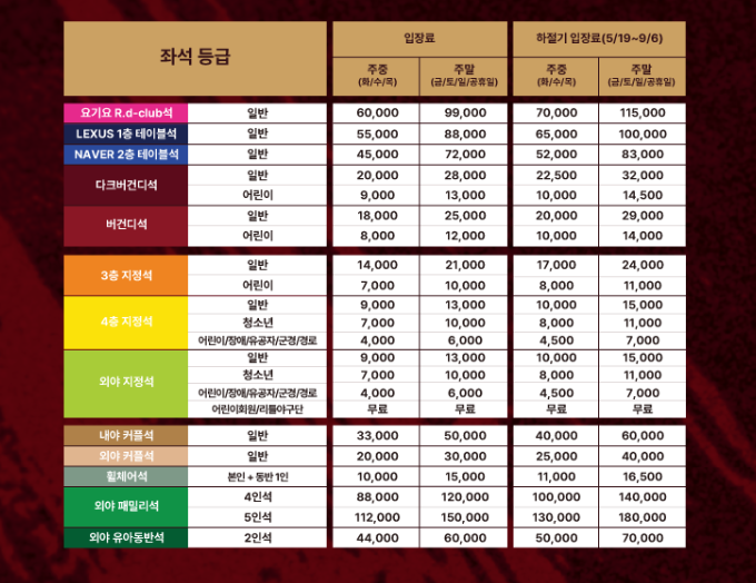 2026 키움 프로야구 예매 좌석 가격