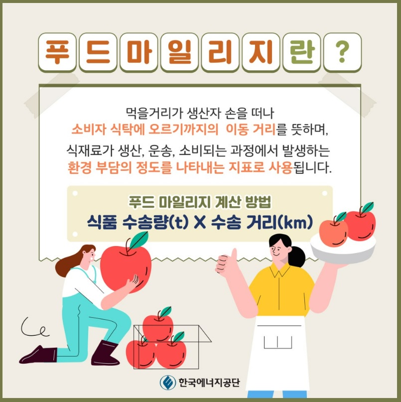푸드 마일리지란? 뜻·계산법