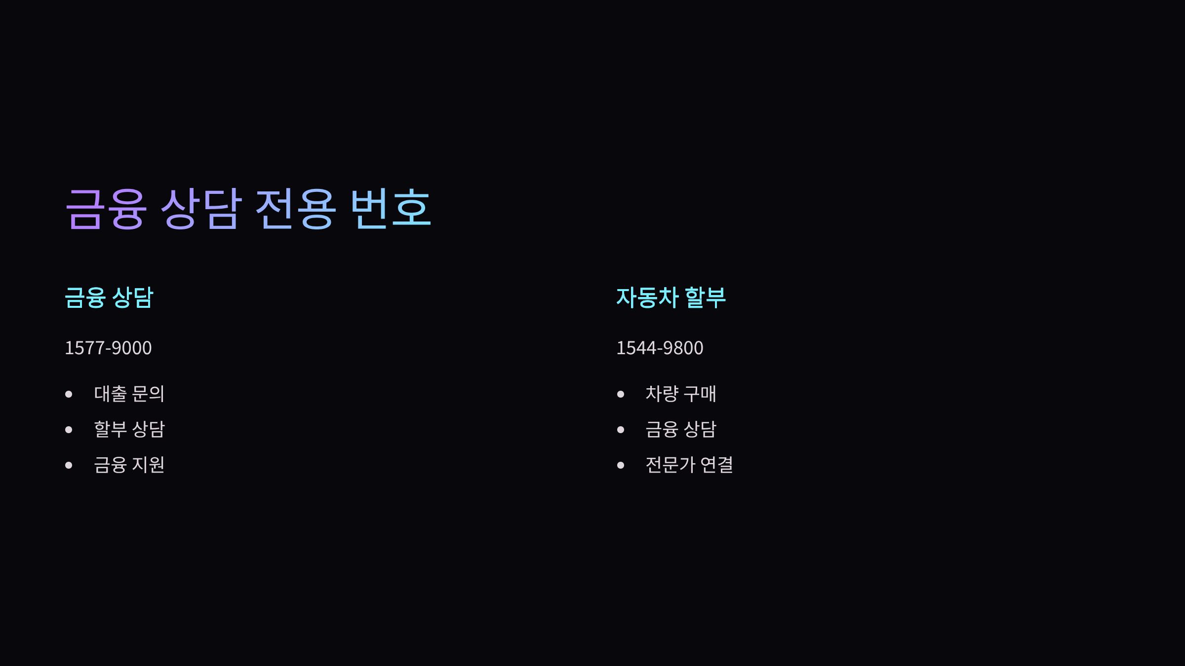 금융상담전용번호
