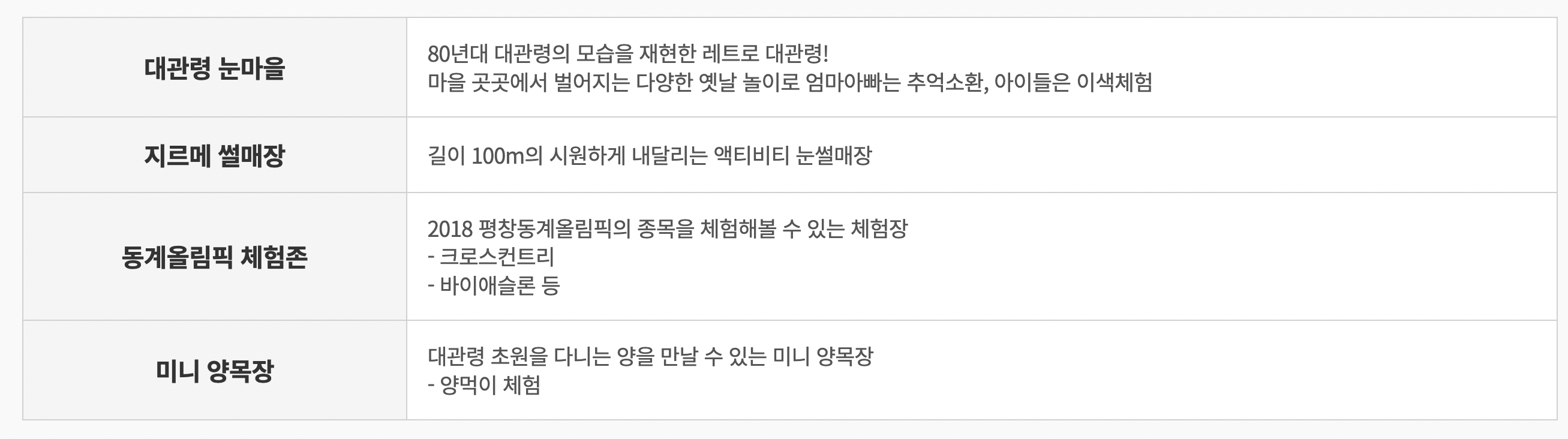 겨울 축제 가볼 만한 곳