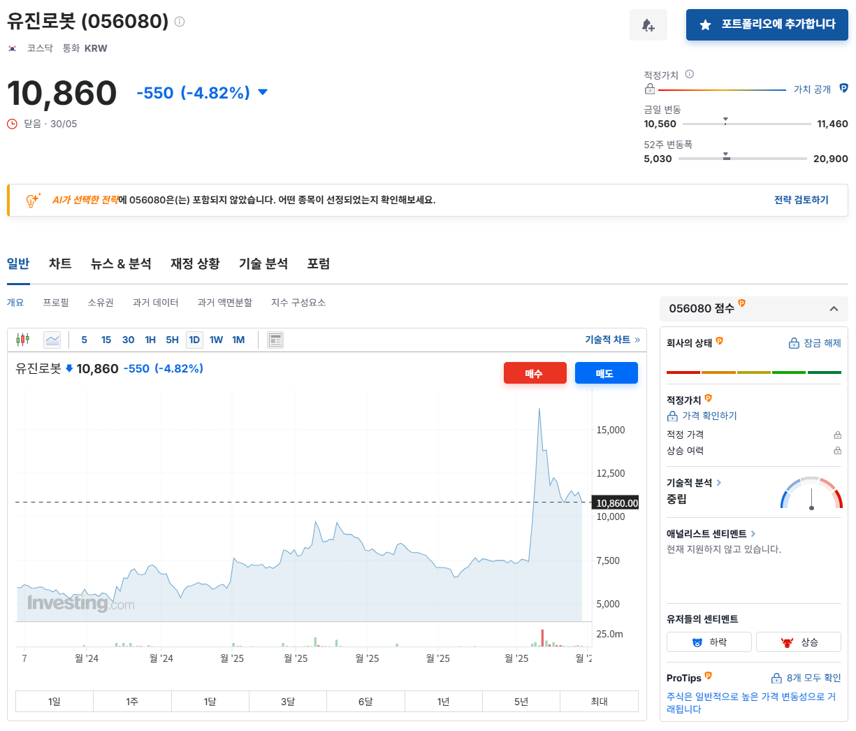 유진로봇 주가 전망