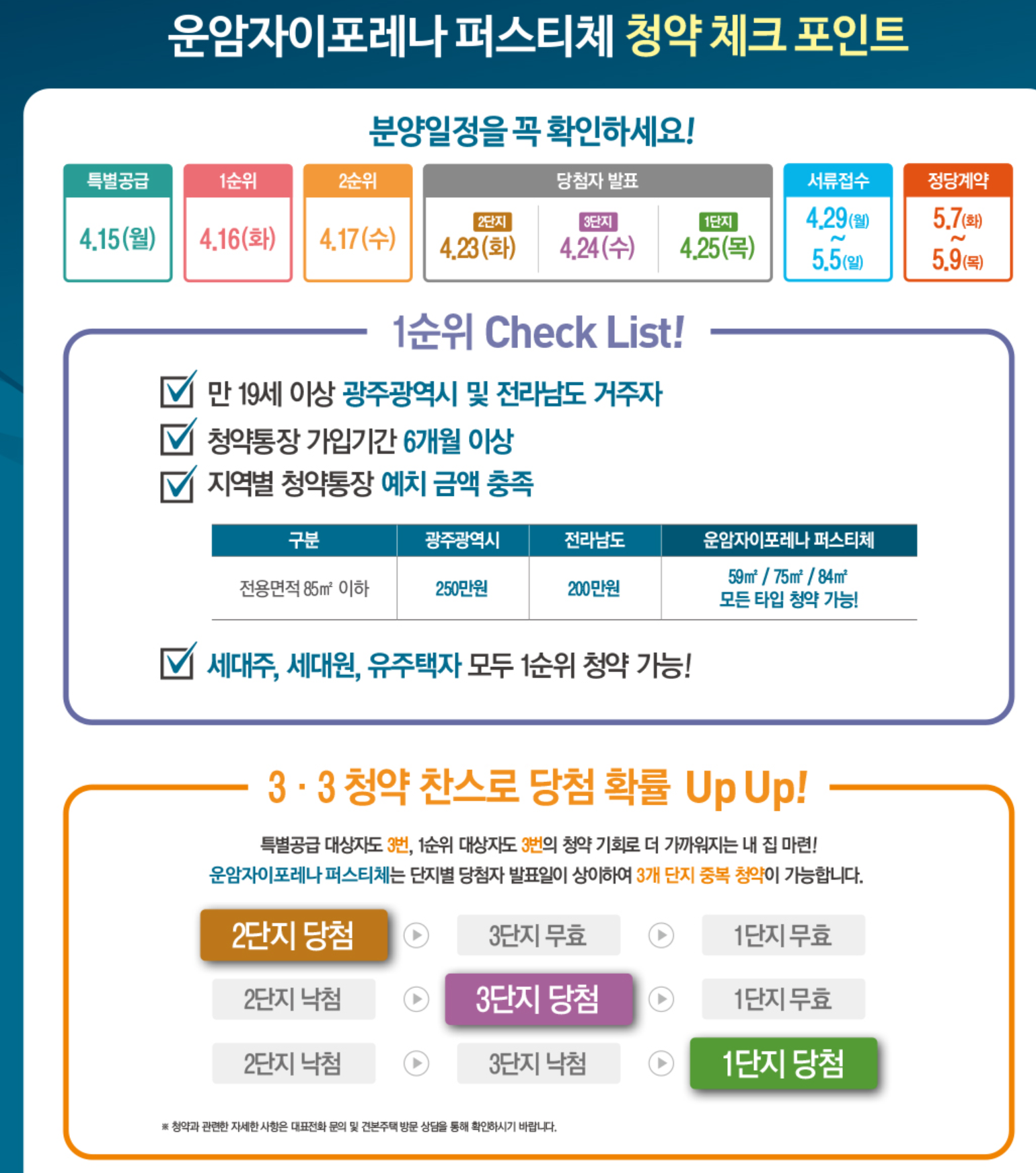 운암 자이포레나 퍼스티체 청약일정