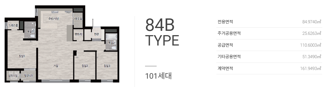 사송 롯데캐슬. 분양일정, 분양세대, 평면도, 임대기간