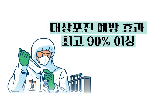 싱그릭스 접종 가격 부작용