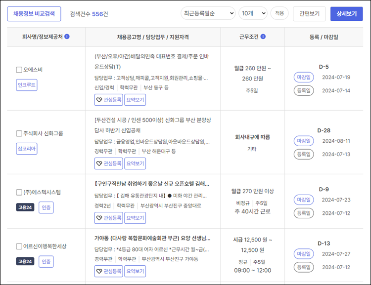 부산진구청-구인구직