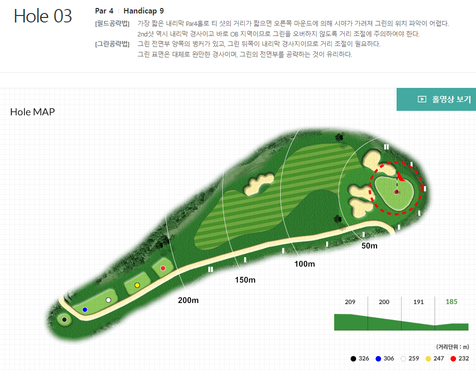 블루원 디아너스 컨트리클럽 레이크코스 3