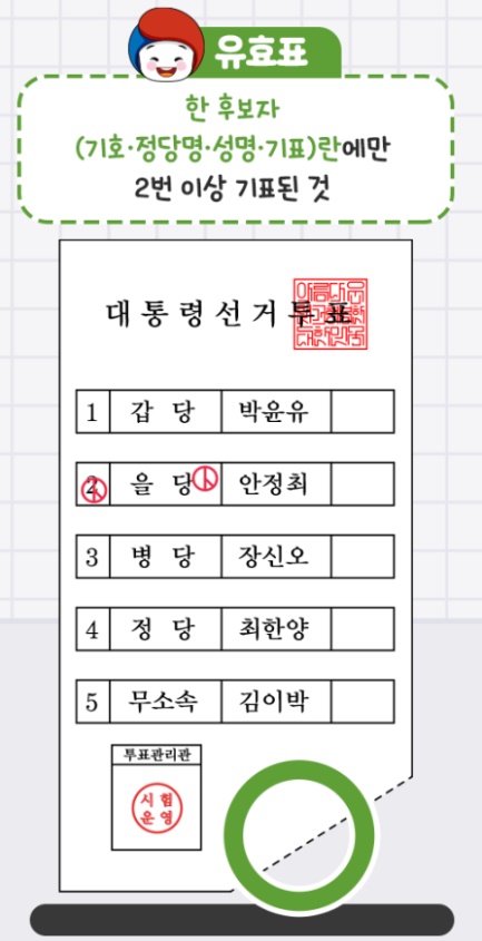 선거 유효표 예시 이미지 4