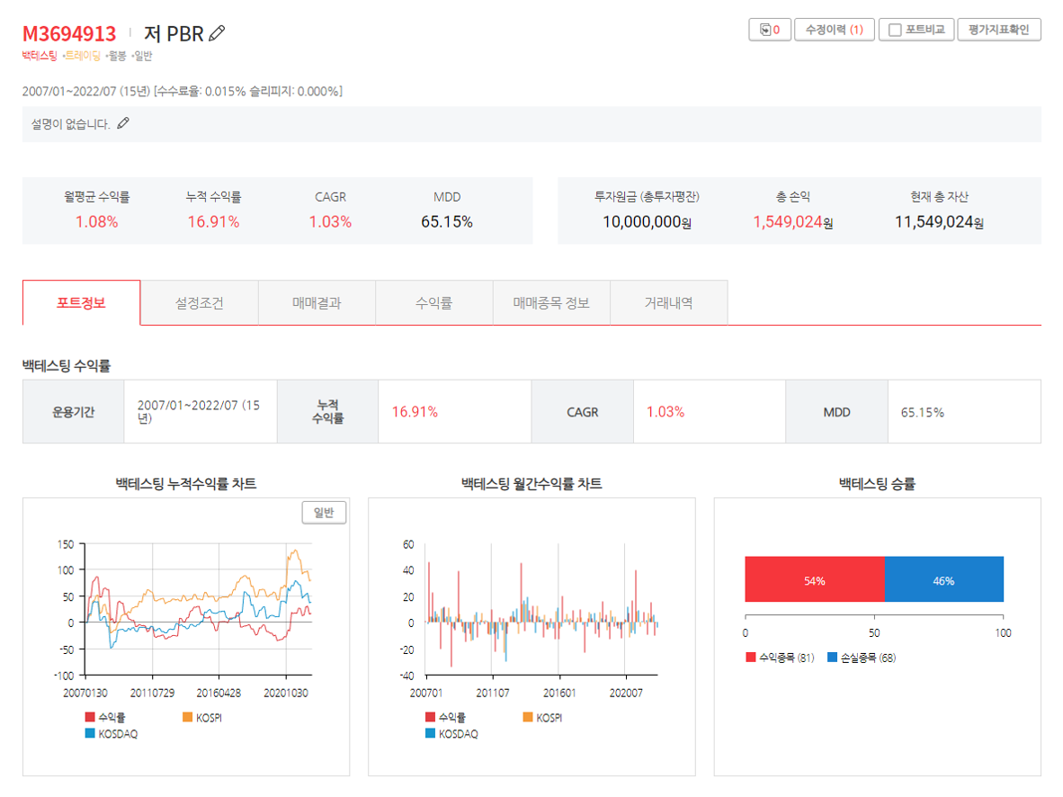 저PBR테스트결과