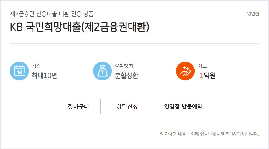 KB 국민희망대출(제2금융권대환)