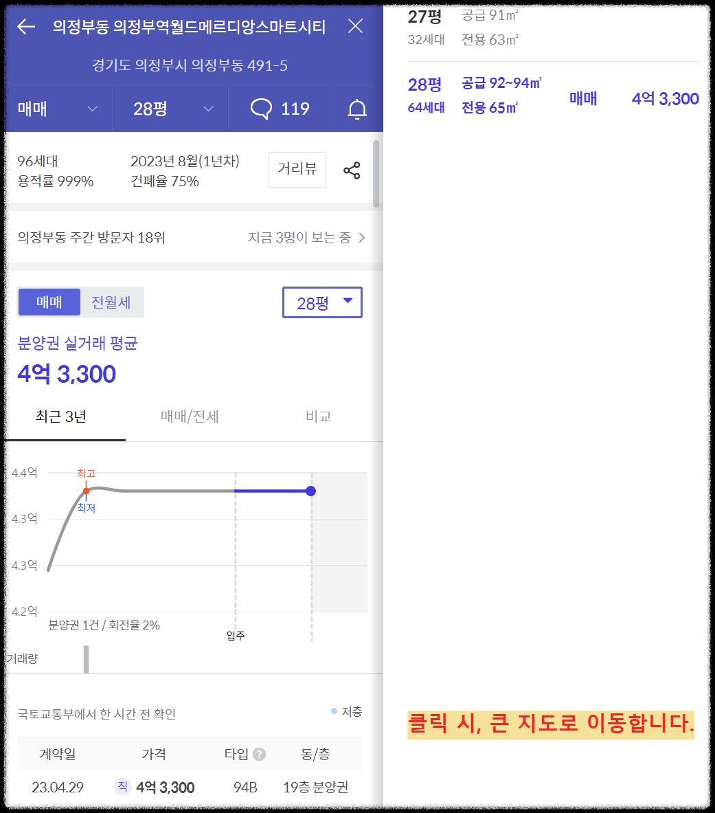 경기도 의정부시 10월 분양 '더샵 의정부역 링크시티' 일반분양 청약 정보 (일정, 분양가, 입지분석)