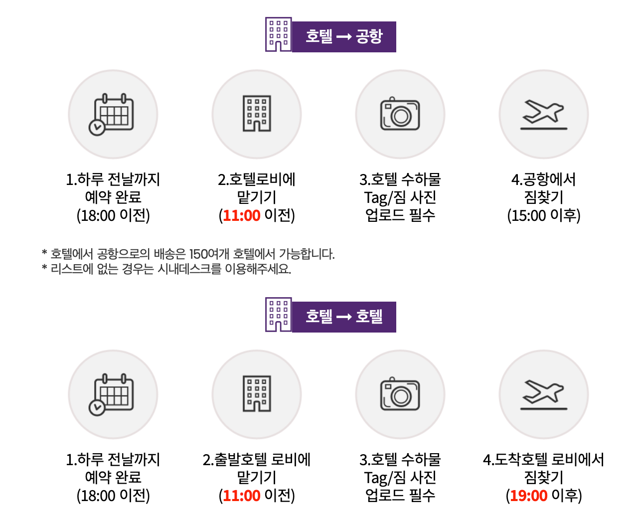 오사카 교토 공항 수화물 배송 (공항 - 호텔) 캐리어 보내기, 당일 짐배송