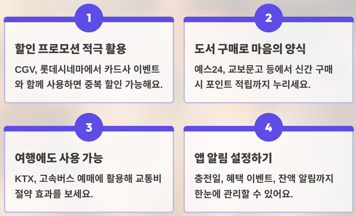 2026 문화누리카드 온라인사용처
