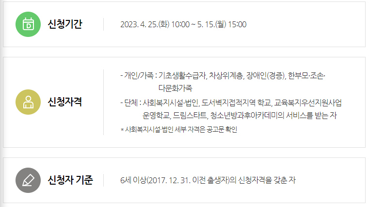 과학기술바우처 신청 대상