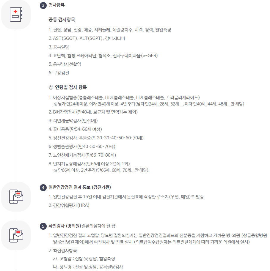 검진 결과 통보 및 확인 검사 내용