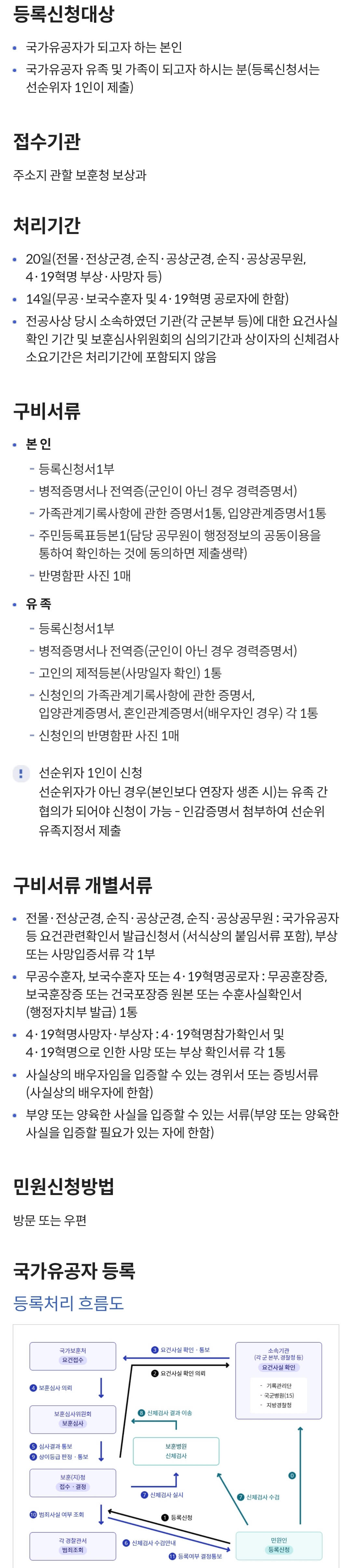 국가보훈부 예우보상 보훈대상 국가유공자 및 가족 등록신청