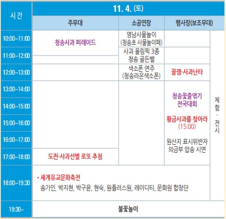 2023년 제 17회 청송 사과 축제