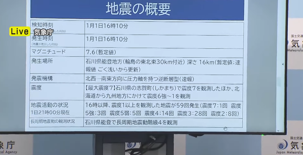 지진의 개요