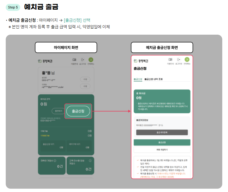 모바일 로또 사는 법: 조건, 한도, 방법