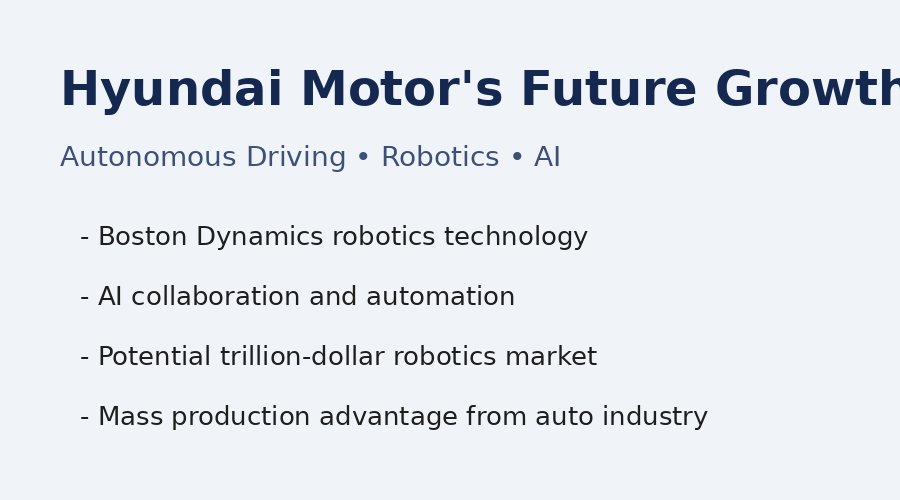 Autonomous Driving and Robotics Innovation image