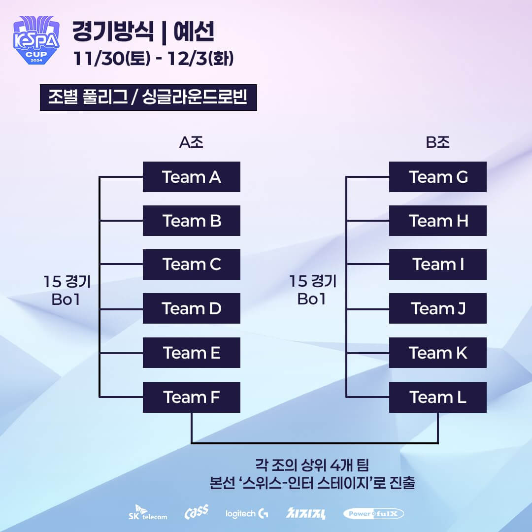  KeSPA 케스파컵