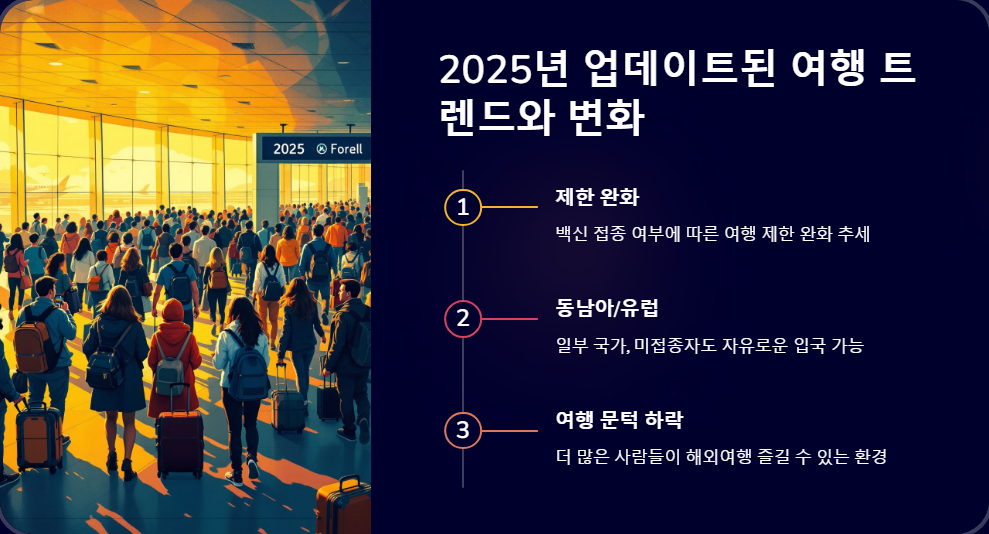 격리규정