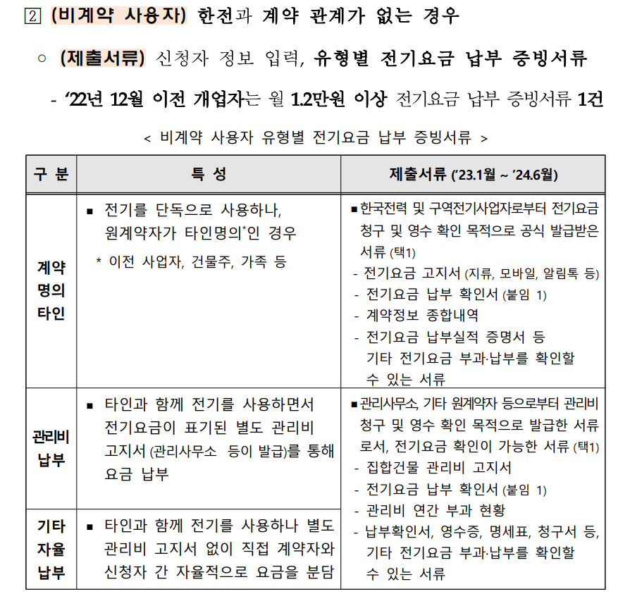 소상공인 전기요금 특별지원 신청방법