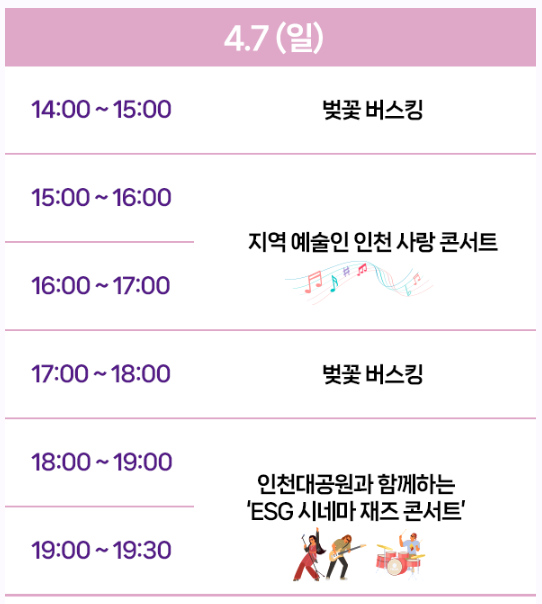 인천대공원 벚꽃 축제