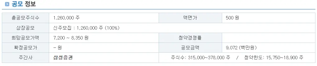 엠디바이스 공모주 청약 정보
