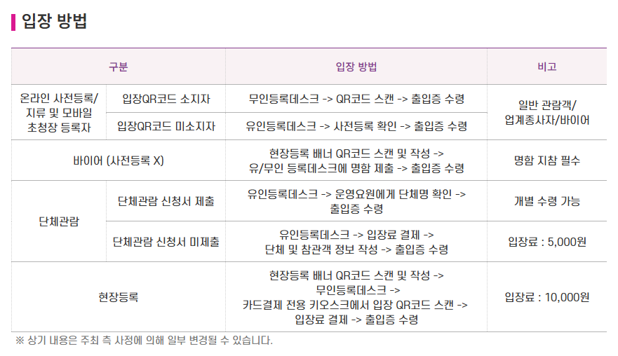 서울국제화장품·미용산업박람회