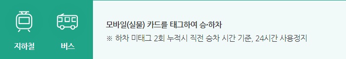 쉽고-빠르게-신청하는-기후동행카드-혜택-및-신청방법