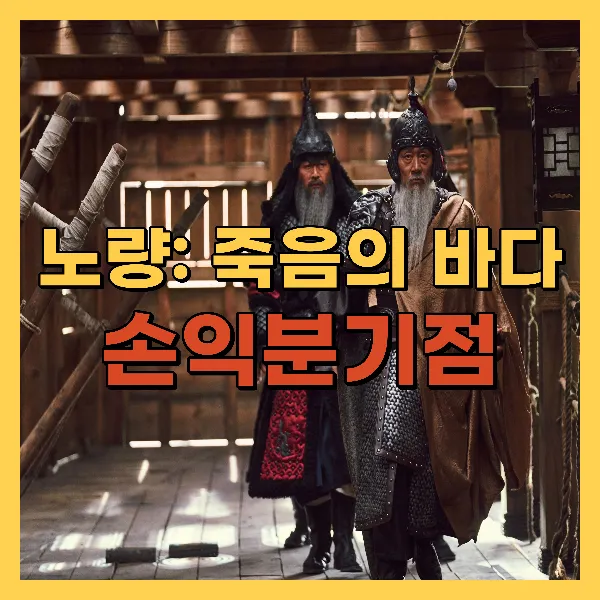 영화 노량: 죽음의 바다 손익분기점