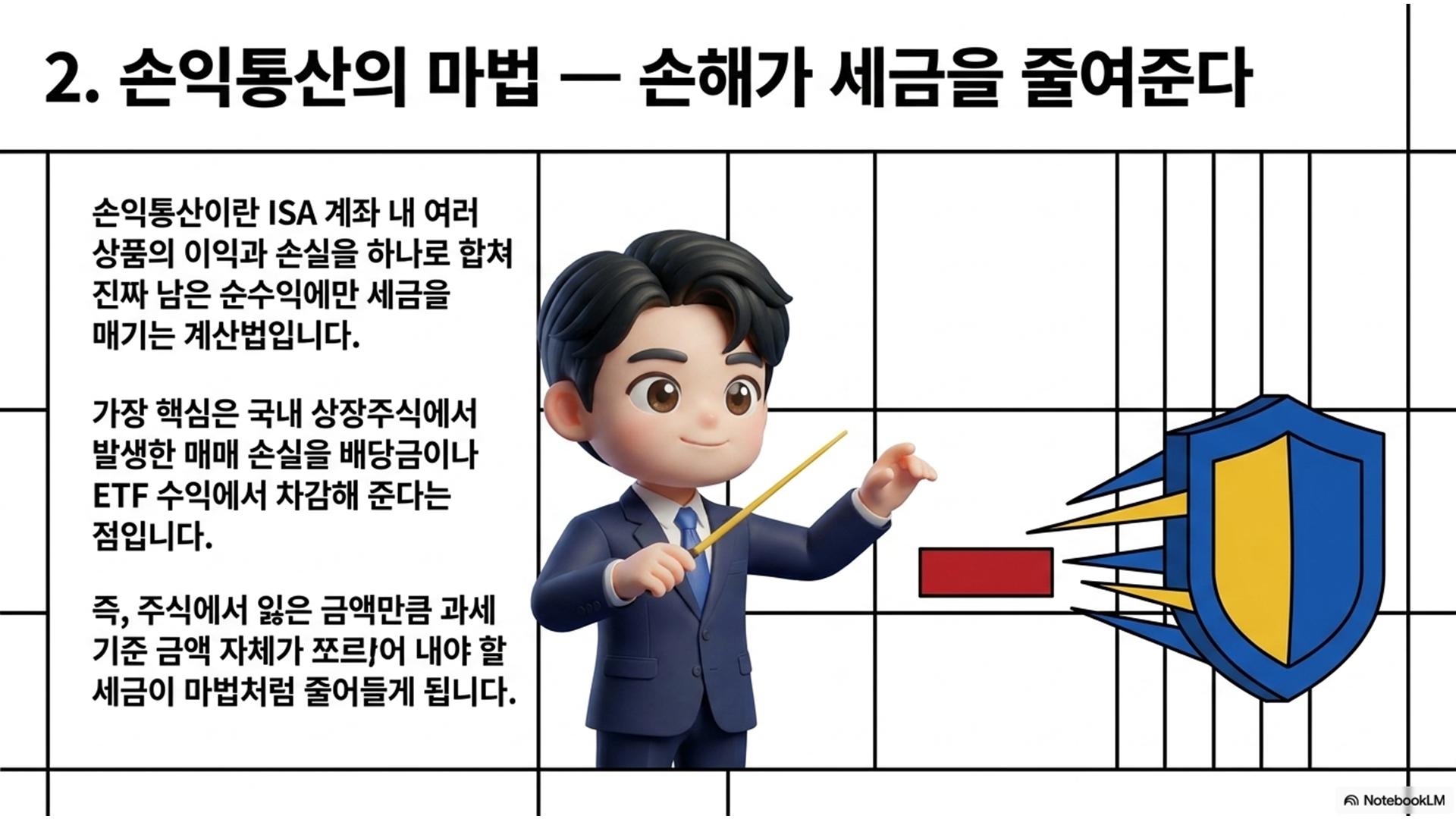 섹션 인포그래픽