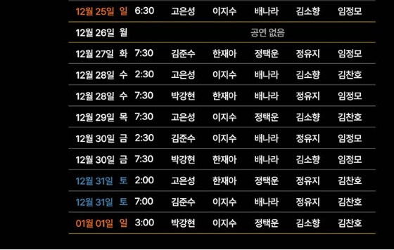 웨스트 사이드 스토리 출연진