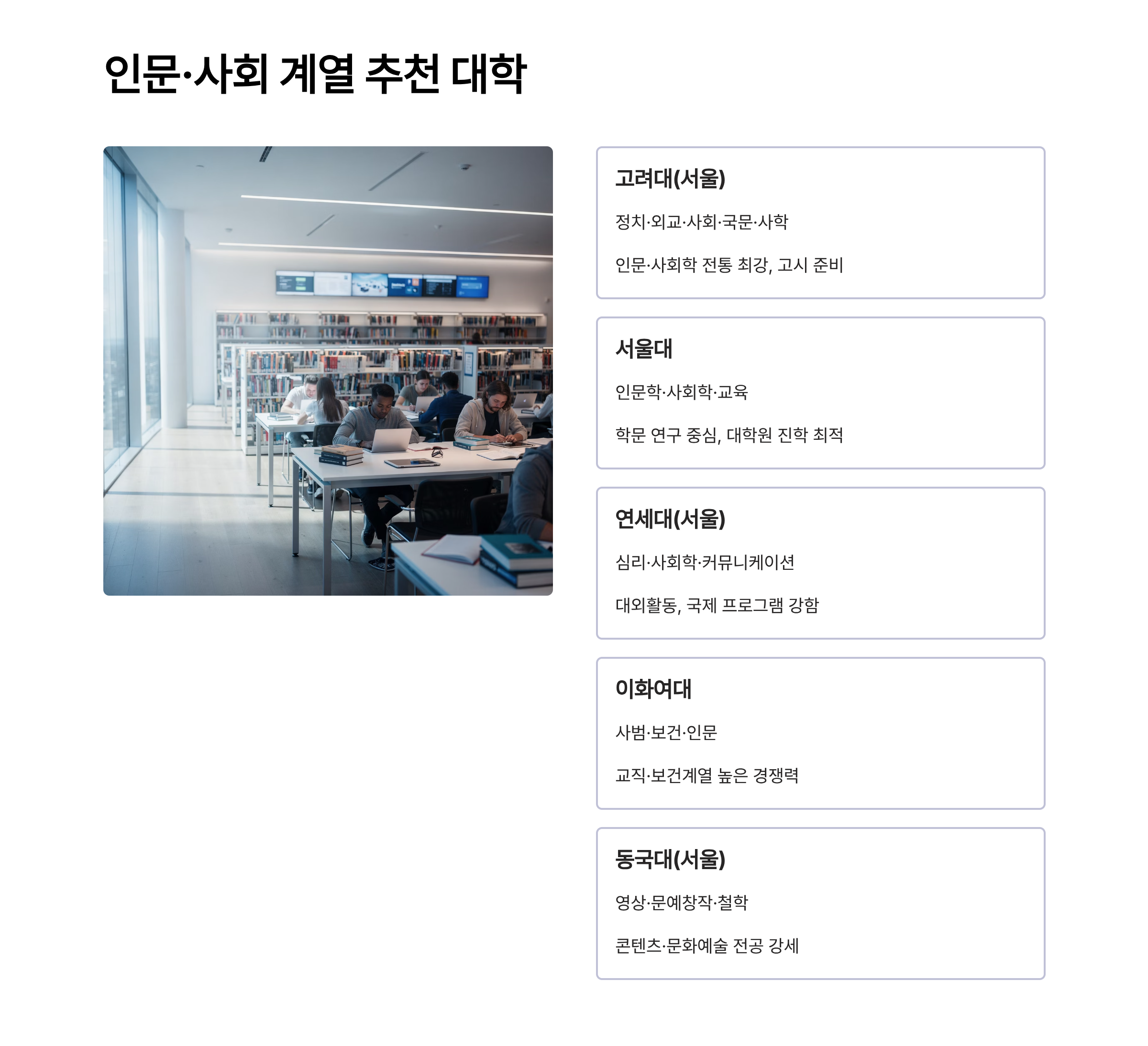 인문 사회학 추천 대학