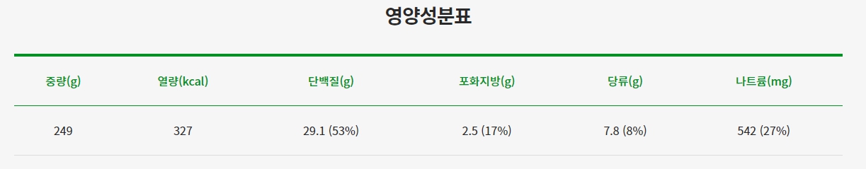 로티세리