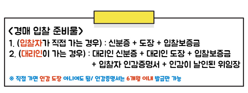 (전세사기 경매 준비) 수표 발행 방법과 준비물