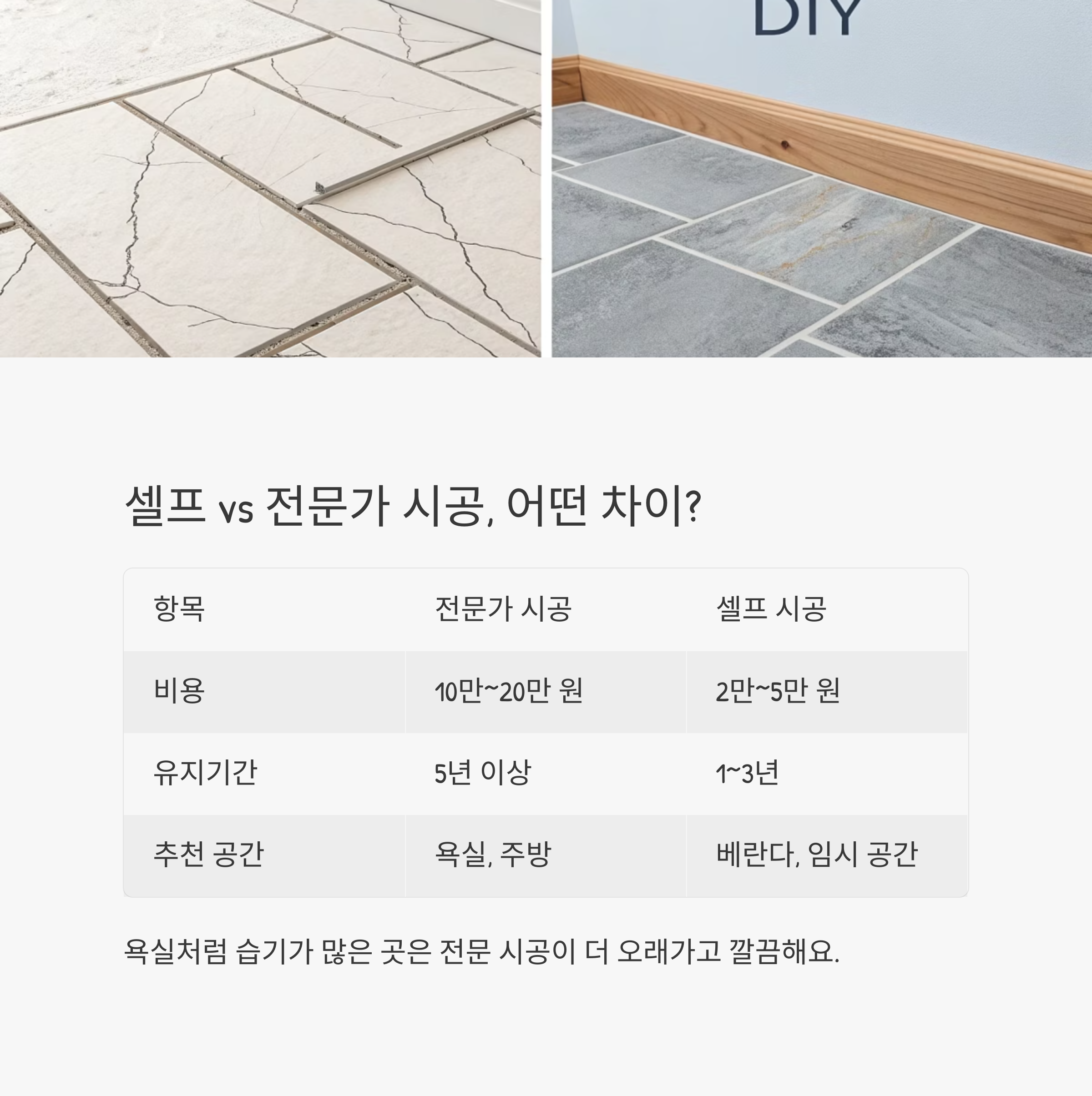 줄눈 하나로 타일 수명 늘리는 법|습기 걱정 없이 오래 쓰는 팁