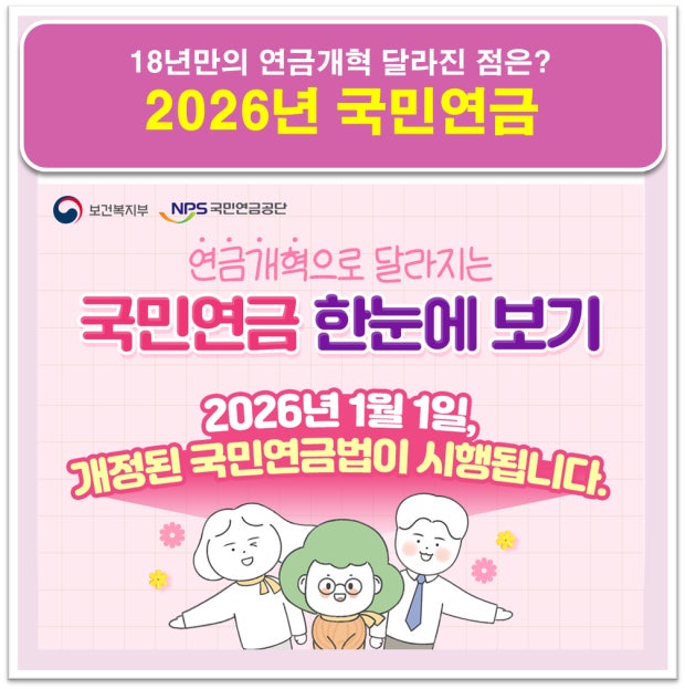2026년 국민연금 인상