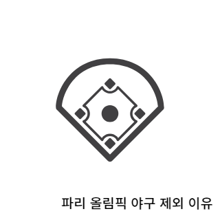 파리올림픽-야구